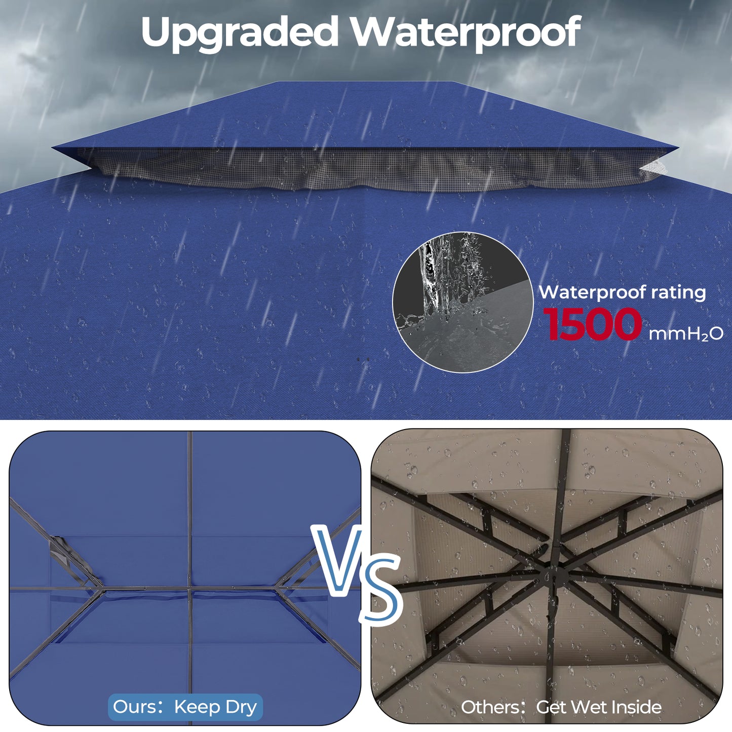10'x13' Outdoor Patio Gazebo with Double Roof & Mosquito Netting, Blue