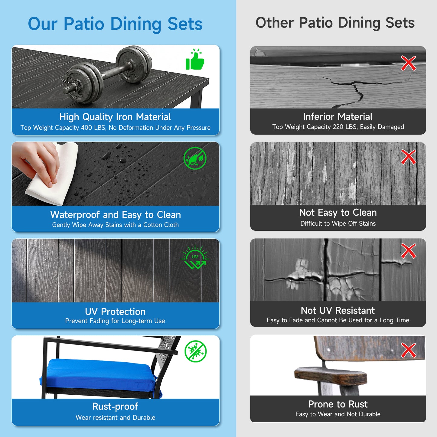 7-Piece Metal Outdoor Patio Dining Set with Cushions