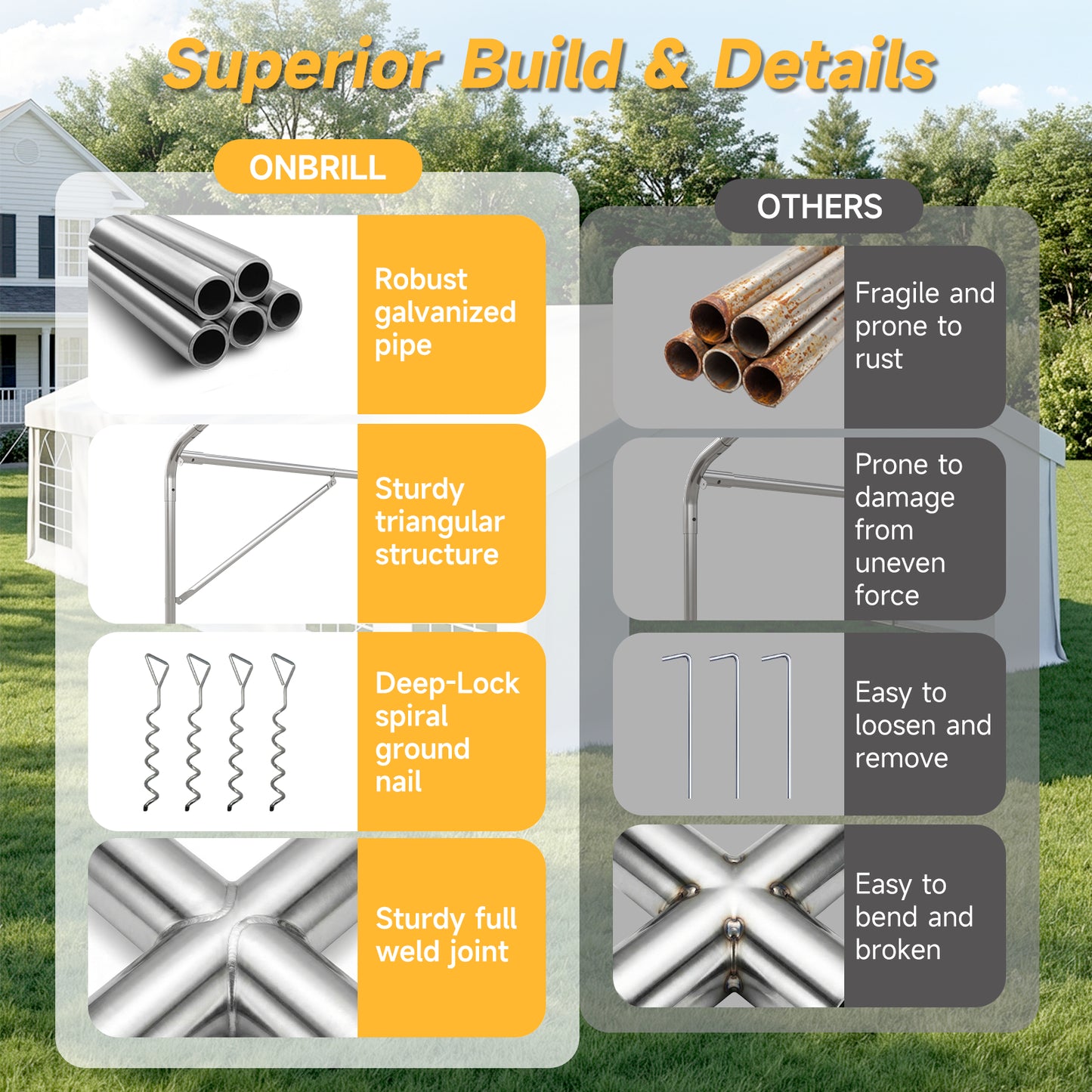 16x32ft Party Tent Heavy Duty with Removable Sidewalls and Sandbags