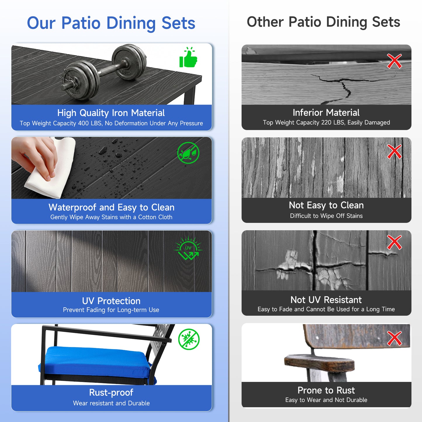 5-Piece Metal Outdoor Patio Dining Set with Cushions