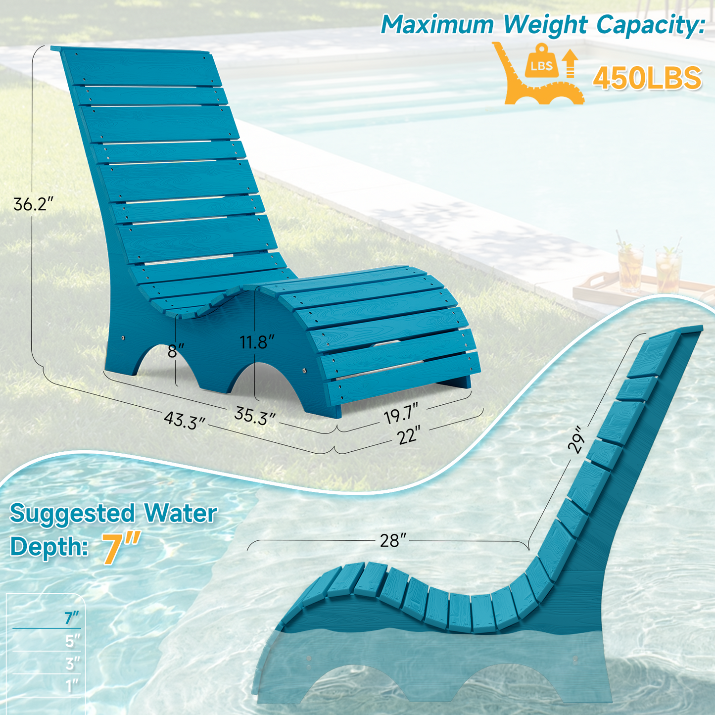 HDPS In Pool Lounge Chairs Set of 2, Waterproof Pool Chairs, Blue